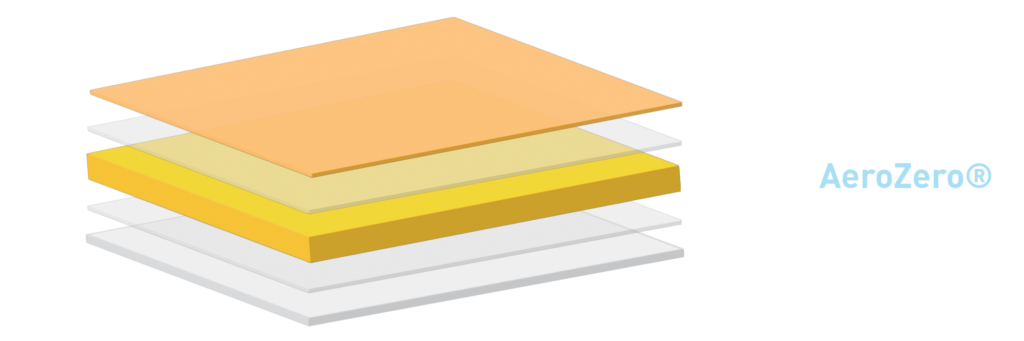 AZ-TPS Polyimide Graphic